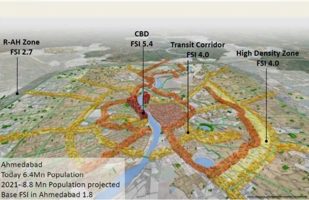 Integrated Landuse with Mass Transit