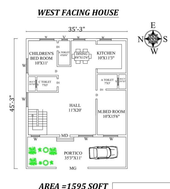 Vastu For West Facing House: A Planning Solution For 21st Century | The ...