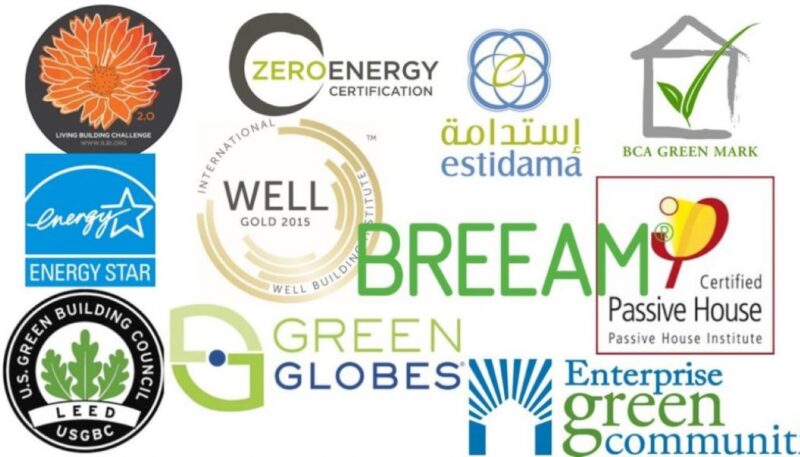 Sustainable Building: Important Goals And Benefits Of Green Buildings ...