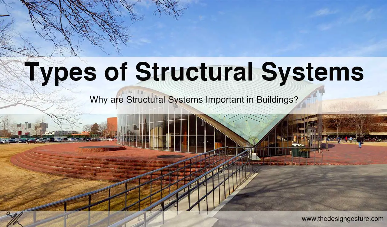 What Types Of Structural Systems - Design Talk