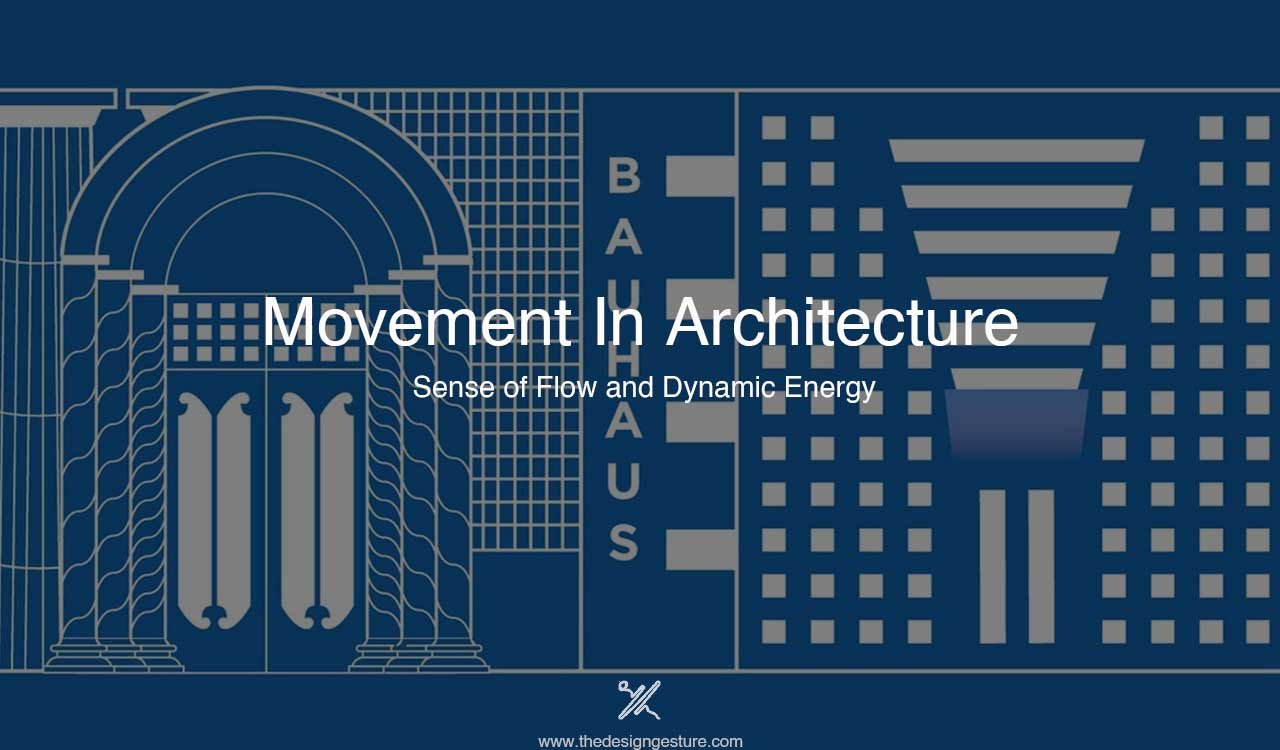 Movement In Architecture: Sense Of Flow And Dynamic Energy | The Design ...