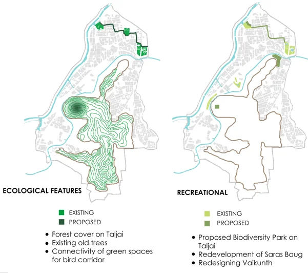 Exploring Pune's Ecological Hotspots: Unveiling Nature's Important Treasures You may be wondering, what is landscape ecology? Landscape ecology refers to the study of how ecosystems within a defined region interact with one another and how these interactions influence ecological processes. Ecological