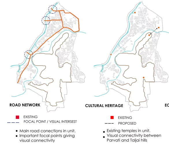 Exploring Pune's Ecological Hotspots: Unveiling Nature's Important Treasures You may be wondering, what is landscape ecology? Landscape ecology refers to the study of how ecosystems within a defined region interact with one another and how these interactions influence ecological processes. Ecological