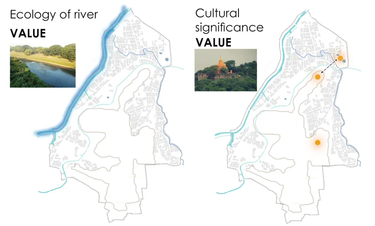 Exploring Pune's Ecological Hotspots: Unveiling Nature's Important Treasures You may be wondering, what is landscape ecology? Landscape ecology refers to the study of how ecosystems within a defined region interact with one another and how these interactions influence ecological processes. Ecological