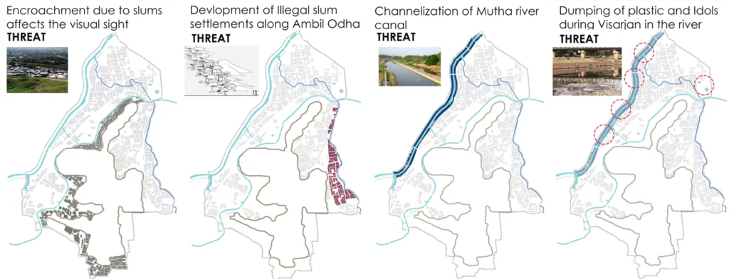 Exploring Pune's Ecological Hotspots: Unveiling Nature's Important Treasures You may be wondering, what is landscape ecology? Landscape ecology refers to the study of how ecosystems within a defined region interact with one another and how these interactions influence ecological processes. Ecological