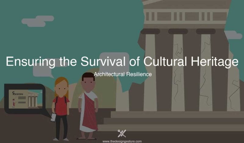 Ensuring the Survival of Cultural Heritage